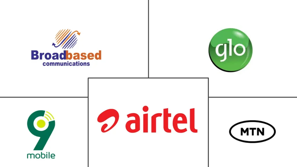 How to Check If a Phone Number Is MTN or Airtel in Nigeria
